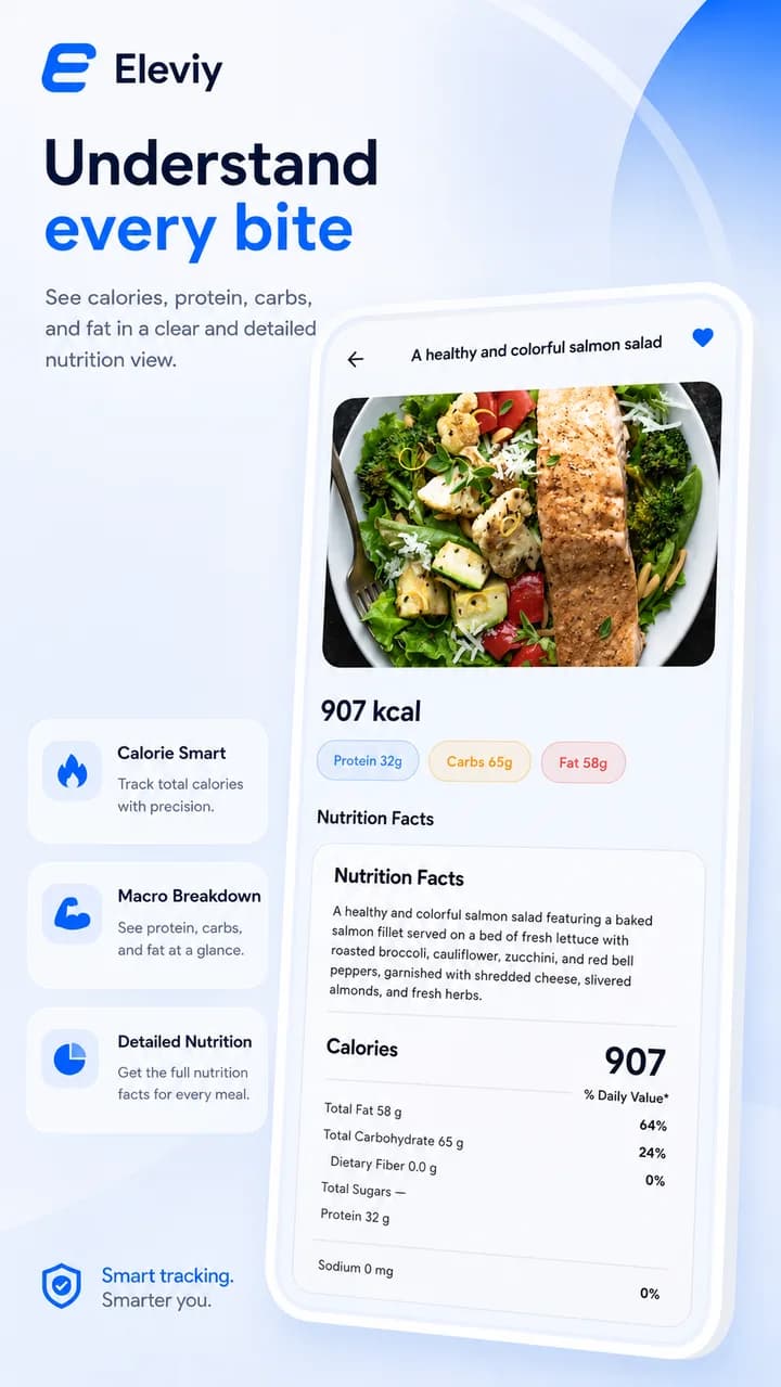 Eleviy meal nutrition details screen showing calories, protein, carbs, fat, and nutrition facts for a meal.