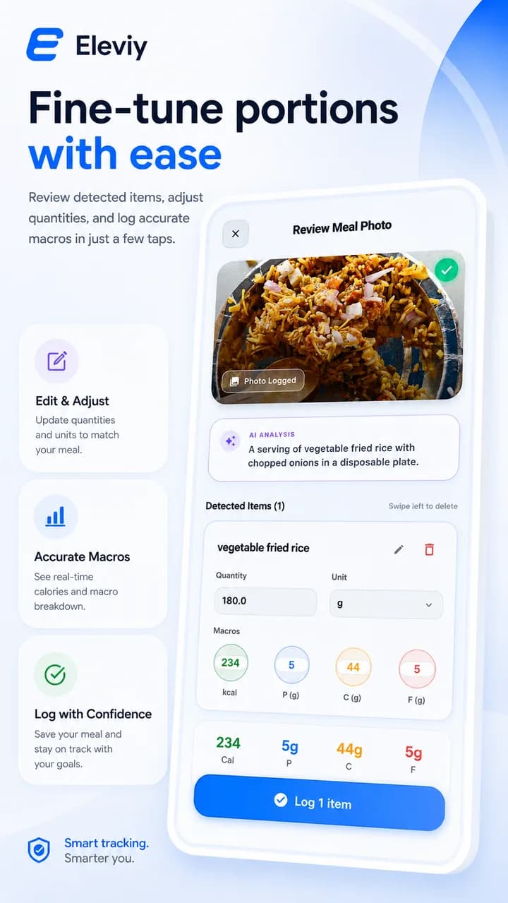 Eleviy meal review screen showing detected food items, editable quantity, unit selection, calories, macros, and log item action.